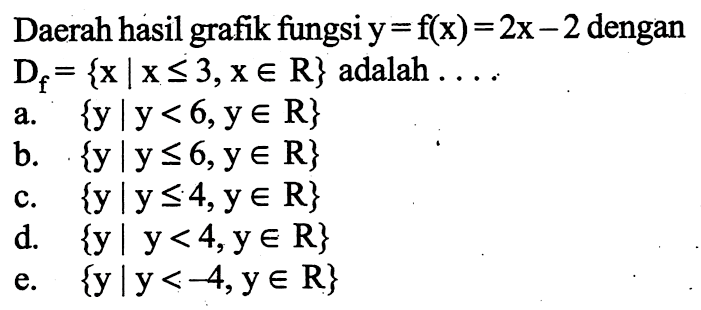 Daerah hasil grafik fungsi y=f(x)=2x-2 dengan Df={x | x<=3, x e R} adalah ...