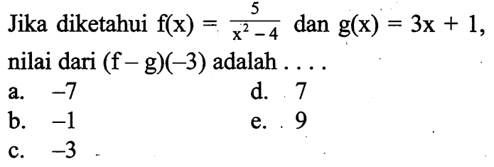 Jika diketahui f(x)=5/(x^2-4) dan g(x)=3x+1, nilai dari (f-g)(-3) adalah ...
