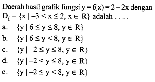 Daerah hasil grafik fungsi y=f(x)=2-2x dengan Df={x|-3<x<=2, x e R} adalah  ....