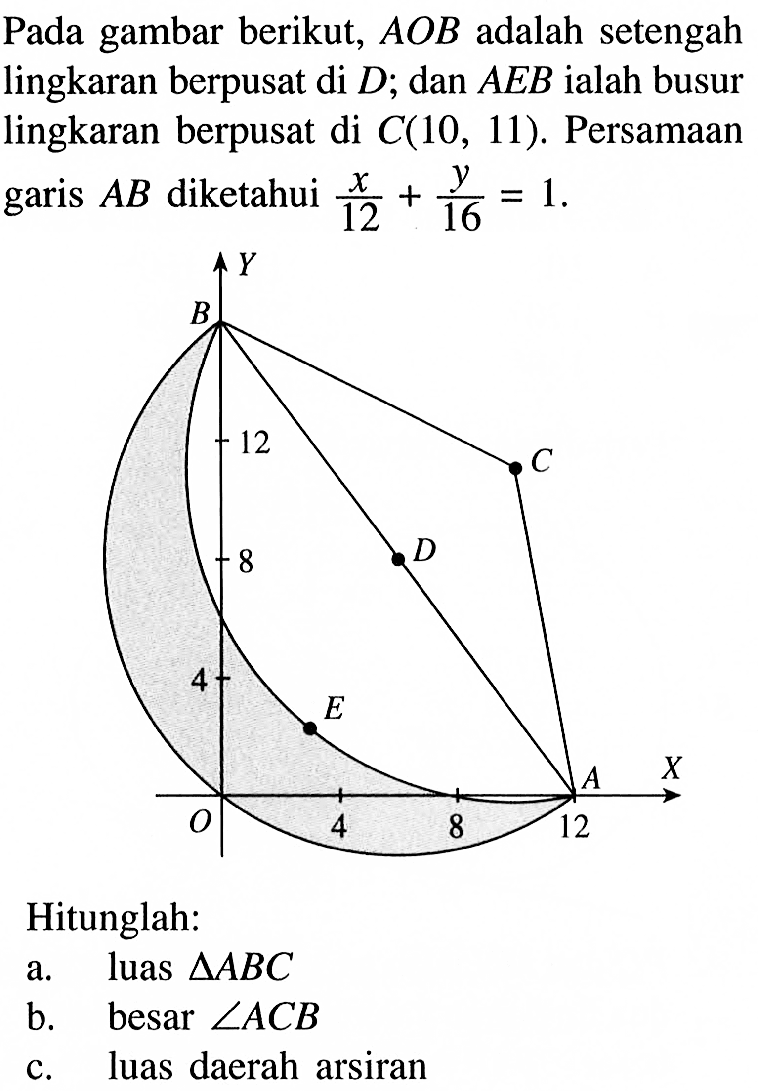 Pada gambar berikut, AOB adalah setengah lingkaran berpusat di D; dan AEB ialah busur lingkaran berpusat di C(10, 11). Persamaan garis AB diketahui x/12+y/16=1. Y B 12 C D 8 4 E A X O 4 8 12 Hitunglah: a. luas segitiga ABC b. besar sudut ACB c. luas daerah arsiran