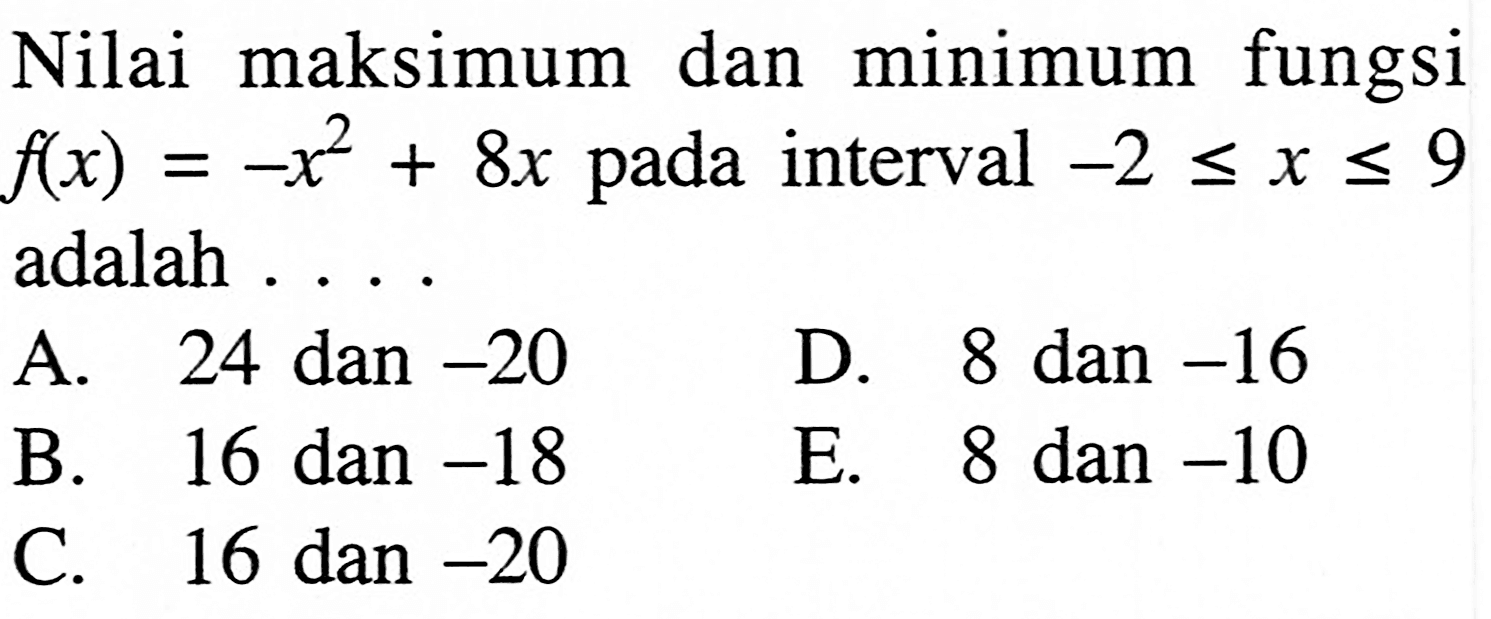 Nilai maksimum dan minimum fungsi f(x)=-x^2+8x pada interval -2<=x<=9 adalah ...