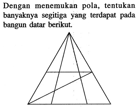 Dengan menemukan pola, tentukan banyaknya segitiga yang terdapat pada bangun datar berikut.