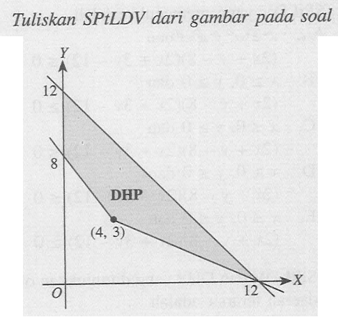 Tuliskan SPtLDV dari gambar pada soal Y 8 O DHP (4,3) 12 X
