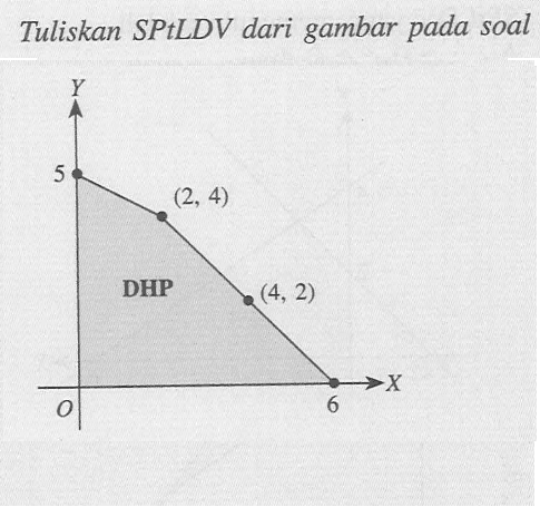 Tuliskan SPtLDV dari gambar pada soal Y 5 O DHP (2,4) (4,2) 6 X