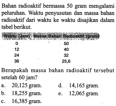 Bahan radioaktif bermassa 50 gram mengalami peluruhan. Waktu penyusutan dan massa bahan radioaktif dari waktu ke waktu disajikan dalam tabel berikut.Waktu(jam)  Massa Bahan Radioaktif(gram)  0 50  12 40  24 32  36 25,6Berapakah massa bahan radioaktif tersebut setelah 60 jam?
