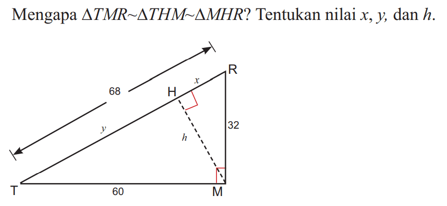 Mengapa segitiga TMR ~ segitiga THM ~ segitiga MHR? Tentukan nilai x, y, dan h. 68 y H x R 32 h T 60 M 