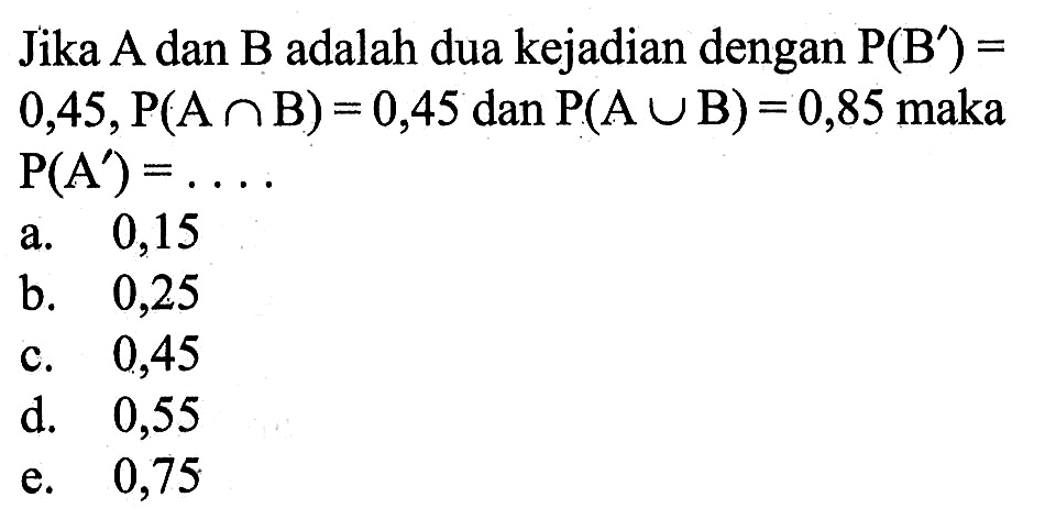 Jika A dan B adalah dua kejadian dengan P(B')=0,45, P(A n B)=0,45  dan  P(A U B)=0,85  maka  P(A')=.... 
