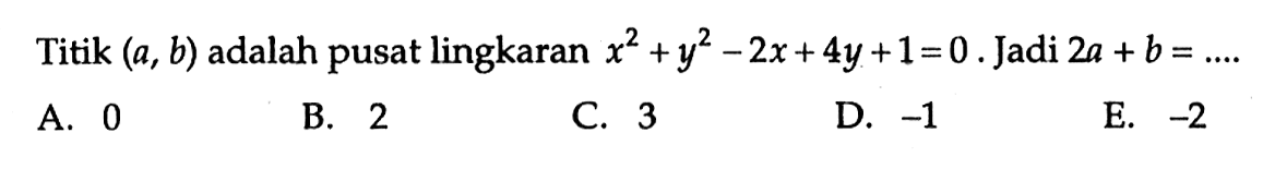 Titik (a,b) adalah pusat lingkaran x^2+y^2-2x+4y+1=0. Jadi 2a+b=...
