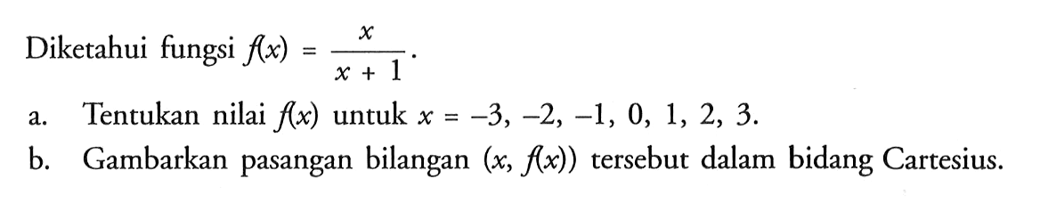 Diketahui fungsi f(x)=x/(x+1).a. Tentukan nilai f(x) untuk x=-3,-2,-1,0,1,2,3.b. Gambarkan pasangan bilangan (x, f(x)) tersebut dalam bidang Cartesius.