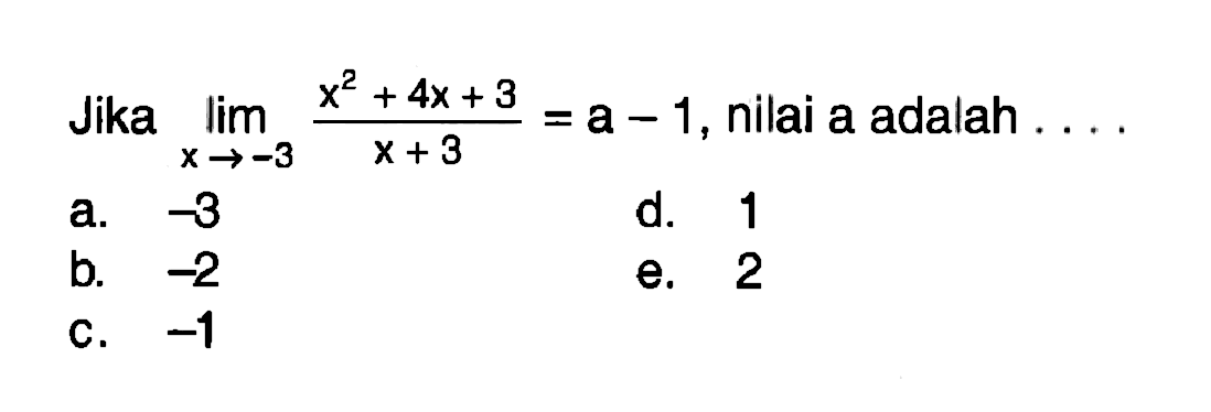 Jika lim x->-3 (x^2+4x+3)/(x+3)=a-1,nilai a adalah...