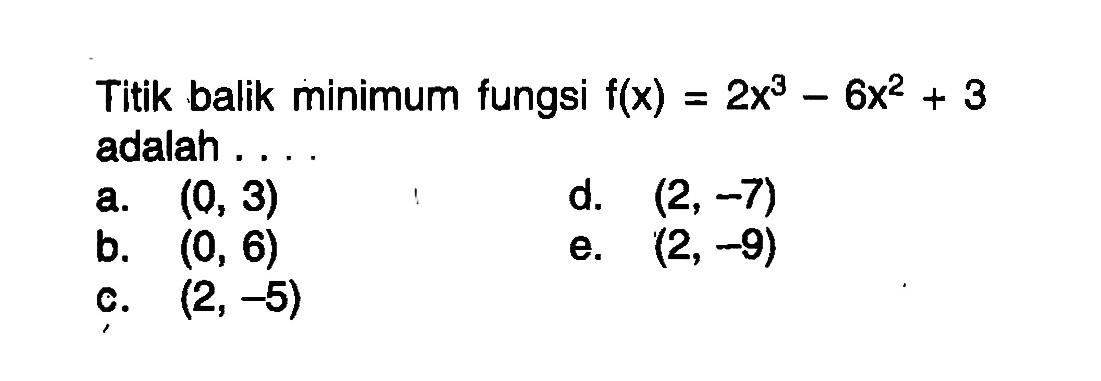 Titik balik minimum fungsi  f(x)=2x^3-6x^2+3  adalah ....