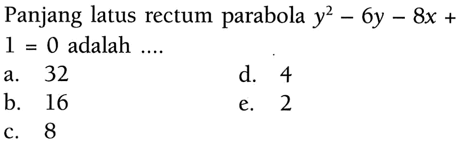 Panjang latus rectum parabola y^2-6y-8x+1=0 adalah ....