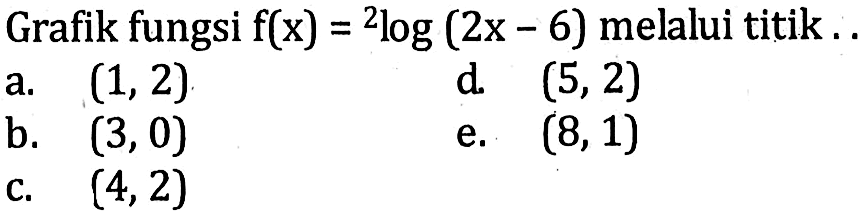 Grafik fungsi f(x)= 2log(2x-6) melalui titik ...