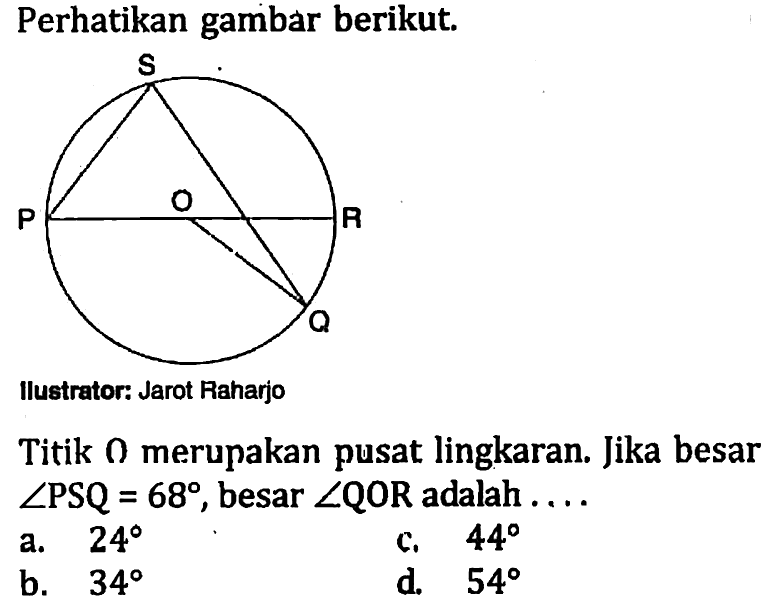 Perhatikan gambar berikut.Ilustrator: Jarot RaharjoTitik O merupakan pusat lingkaran. Jika besar sudut PSQ=68, besar  sudut QOR adalah ...