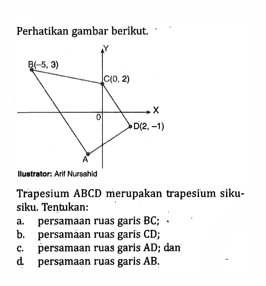 Perhatikan gambar berikut. Trapesium ABCD merupakan trapesium siku- siku, Tentukan: a. persamaan ruas garis BC; b. persamaan ruas garis CD; c. persamaan ruas garis AD; dan d. persamaan ruas garis AB.
