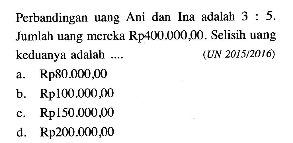 Perbandingan uang Ani dan Ina adalah 3: 5. Jumlah uang mereka Rp 400.000,00. Selisih uang keduanya adalah ....(UN 2015/2016)