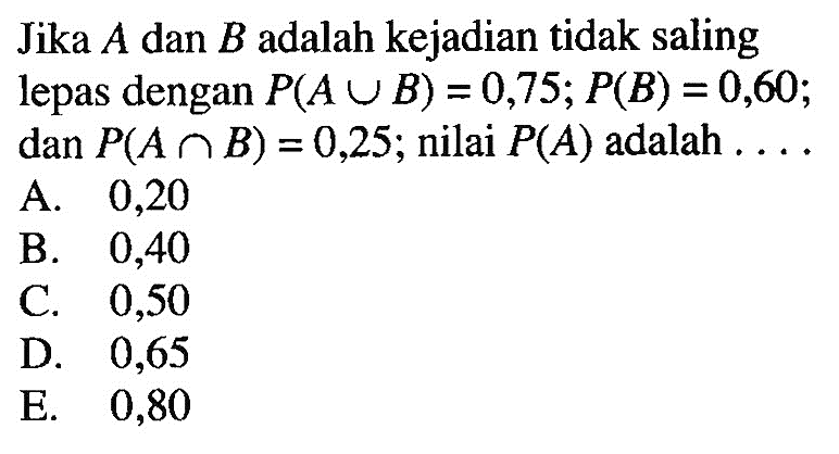 Jika  A  dan  B  adalah kejadian tidak saling lepas dengan  P(A U B)=0,75 ; P(B)=0,60  dan  P(A n B)=0,25 ;  nilai  P(A)  adalah ...