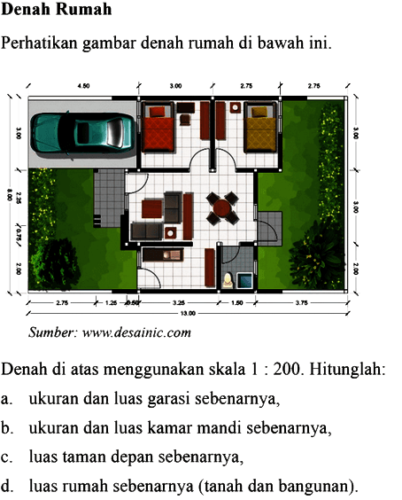 Denah RumahPerhatikan gambar denah rumah di bawah ini.4.50 3.00 2.75 2.75 3.00 3.00 8.00 2.25 3.00 0.75 2.00 2.00 2.75 1.26 0.50 3.25 1.50 3.75 13.00Sumber: www.desainic.comDenah di atas menggunakan skala 1: 200. Hitunglah:a. ukuran dan luas garasi sebenarnya,b. ukuran dan luas kamar mandi sebenarnya,c. luas taman depan sebenarnya,d. luas rumah sebenarnya (tanah dan bangunan).