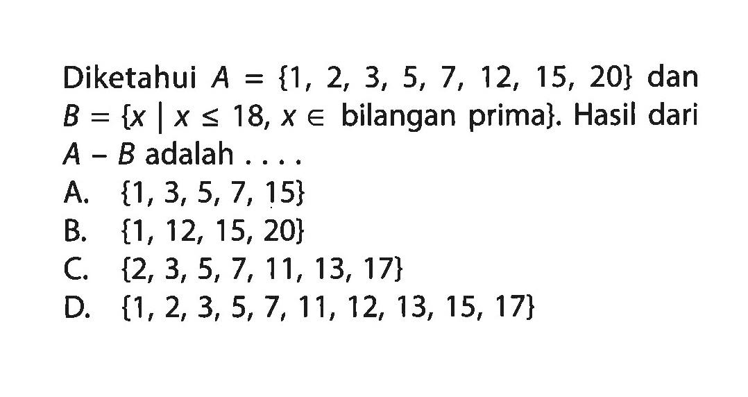 Diketahui A = {1,2, 3, 5, 7, 12, 15, 20} dan B = {x | x < 18,x e bilangan prima}. Hasil dari A - B adalah . . . .