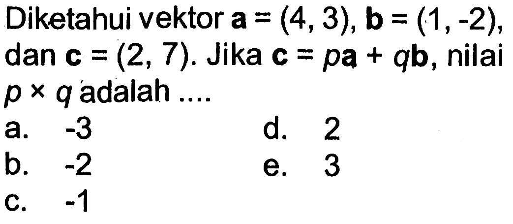 Diketahui vektor a=(4,3), b=(1,-2), dan c=(2,7). Jika c=pa+qb, nilai  p x q  adalah ....