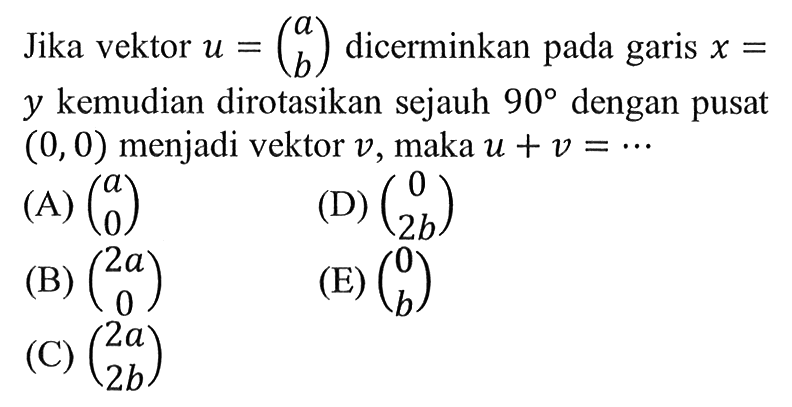 Jika vektor u=(a b) dicerminkan pada garis x=y kemudian dirotasikan sejauh 90 dengan pusat (0,0) menjadi vektor v, maka u+v= ...