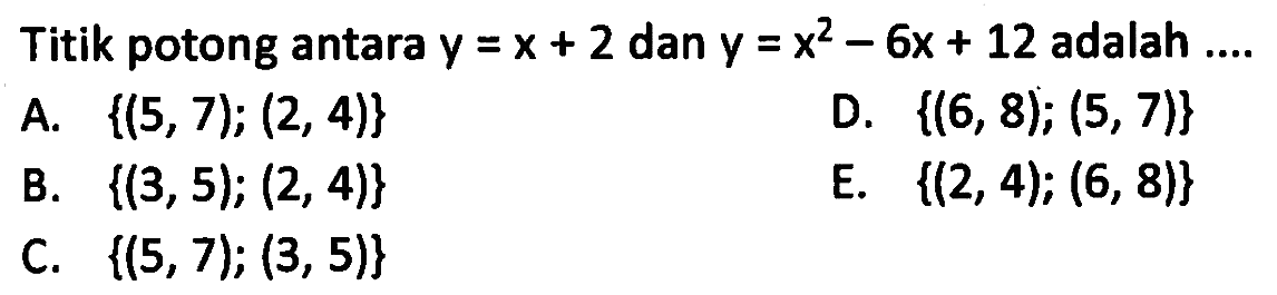 Titik potong antara y=x+2 dan y=x^2-6x+12 adalah ...