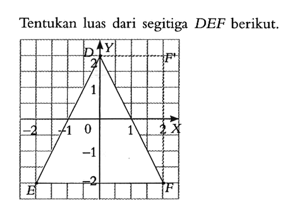 Tentukan luas dari segitiga  D E F  berikut.