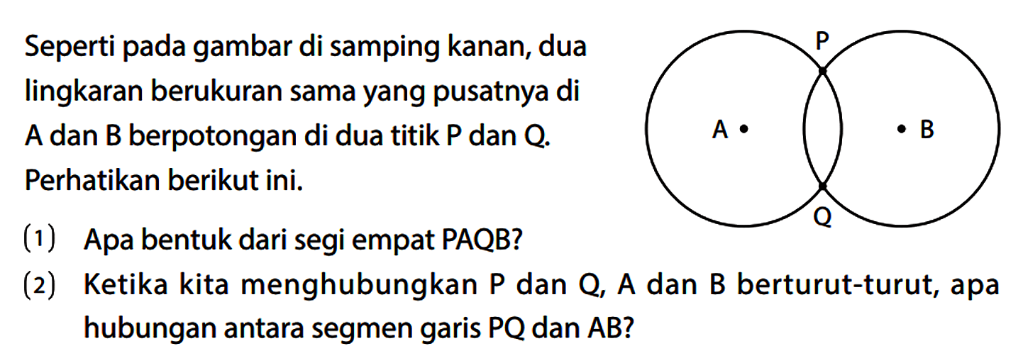 Seperti pada gambar di samping kanan, dua lingkaran berukuran sama yang pusatnya di A dan B berpotongan di dua titik P dan Q. Perhatikan berikut ini. P A B Q (1) Apa bentuk dari segi empat PAQB? (2) Ketika kita menghubungkan P dan Q, A dan B berturut-turut, apa hubungan antara segmen garis PQ dan AB?