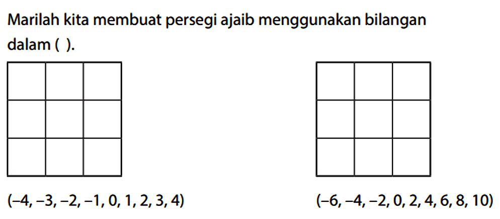 Marilah kita membuat persegi ajaib menggunakan bilangan dalam ( ).

(-4,-3,-2,-1,0,1,2,3,4)

(-6,-4,-2,0,2,4,6,8,10) 