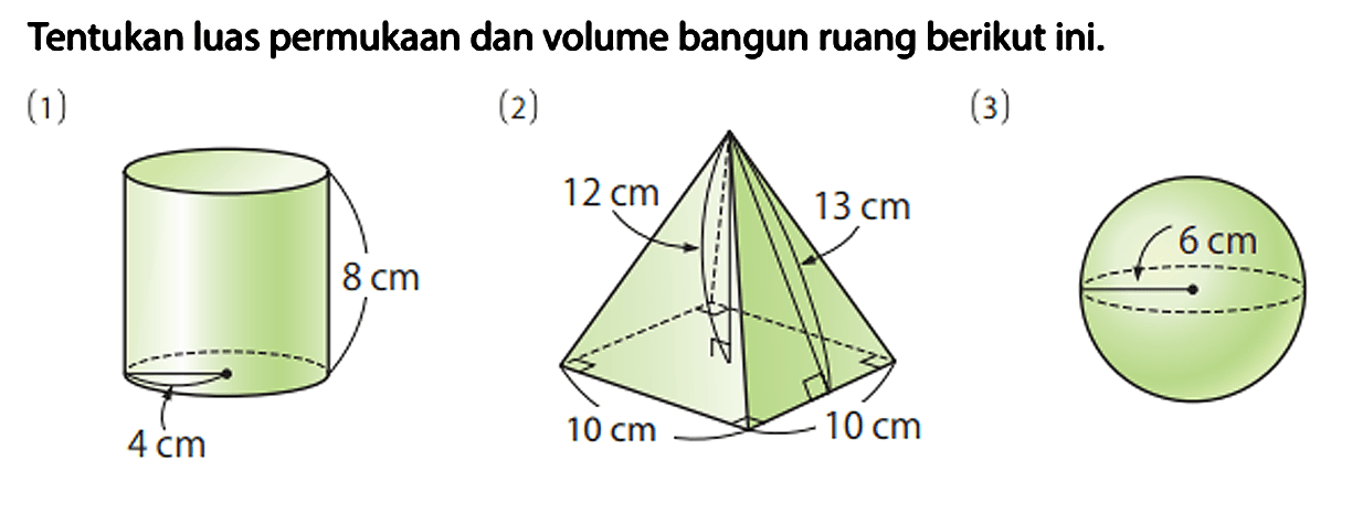 Tentukan luas permukaan dan volume bangun ruang berikut ini.
(1) 8 cm 4 cm.
(2) 12 cm 13 cm 10 cm 10 cm
(3) 6 cm