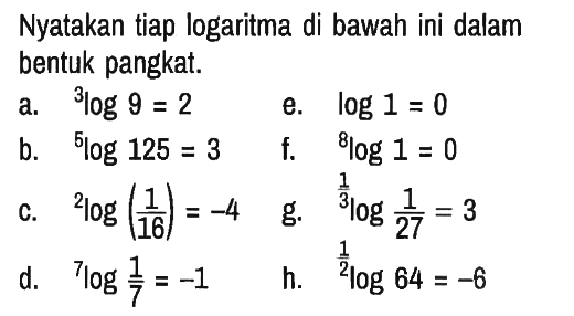 Nyatakan tiap logaritma di bawah ini dalam bentuk pangkat.
a.  3 log 9=2 
e.  log 1=0 
b.  5 log 125=3 
f.  8 log 1=0 
c.  2 log (1/16)=-4 
g.  (1/3) log (1/27)=3 
d.  7 log (1/7)=-1 
h.  (1/2) log 64=-6 