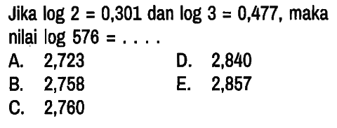 Jika log 2=0,301 dan log 3=0,477, maka nilai log 576=... .