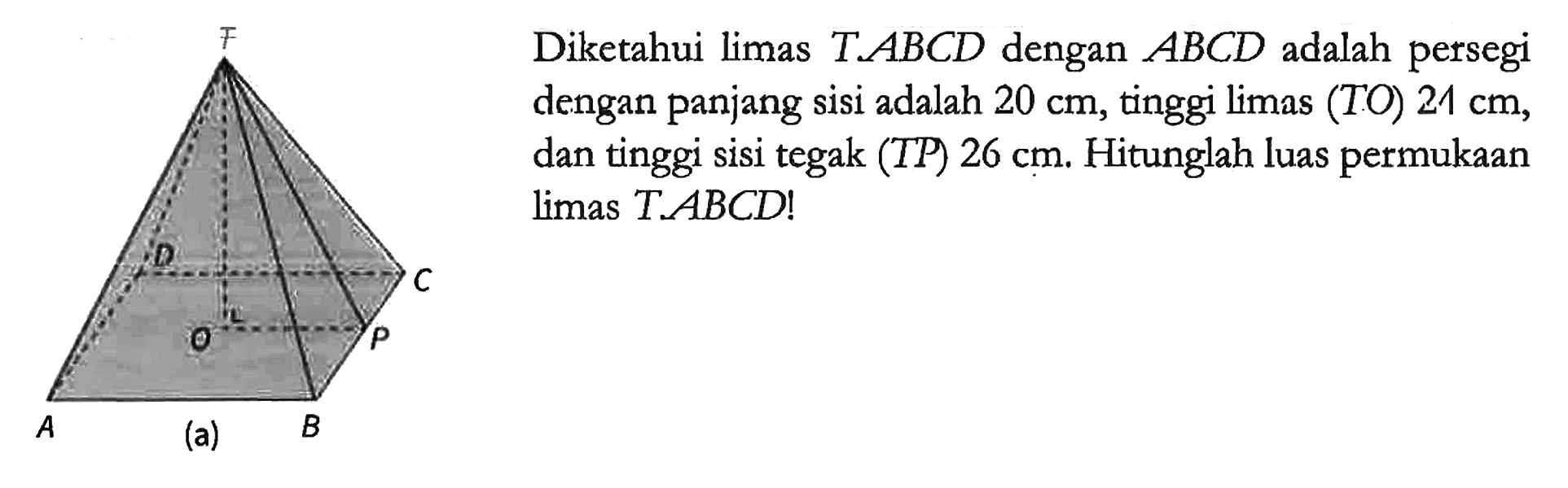 Diketahui limas T.ABCD dengan ABCD adalah persegi dengan panjang sisi adalah 20 cm, tinggi limas (TO) 24 cm, dan tinggi sisi tegak (TP) 26 cm. Hitunglah luas permukaan limas T.ABCD!
T A (a) B C D O P 