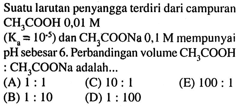 Suatu larutan penyangga terdiri dari campuran  CH_(3) COOH 0,01 M 
 (K_(a)=10^(-5))  dan  CH_(3) COONa 0,1 M  mempunyai pH sebesar 6. Perbandingan volume  CH_(3) COOH  :  CH_(3) COONa  adalah...
(A)  1: 1 
(C)  10: 1 
(E)  100: 1 
(B)  1: 10 
(D)  1: 100 