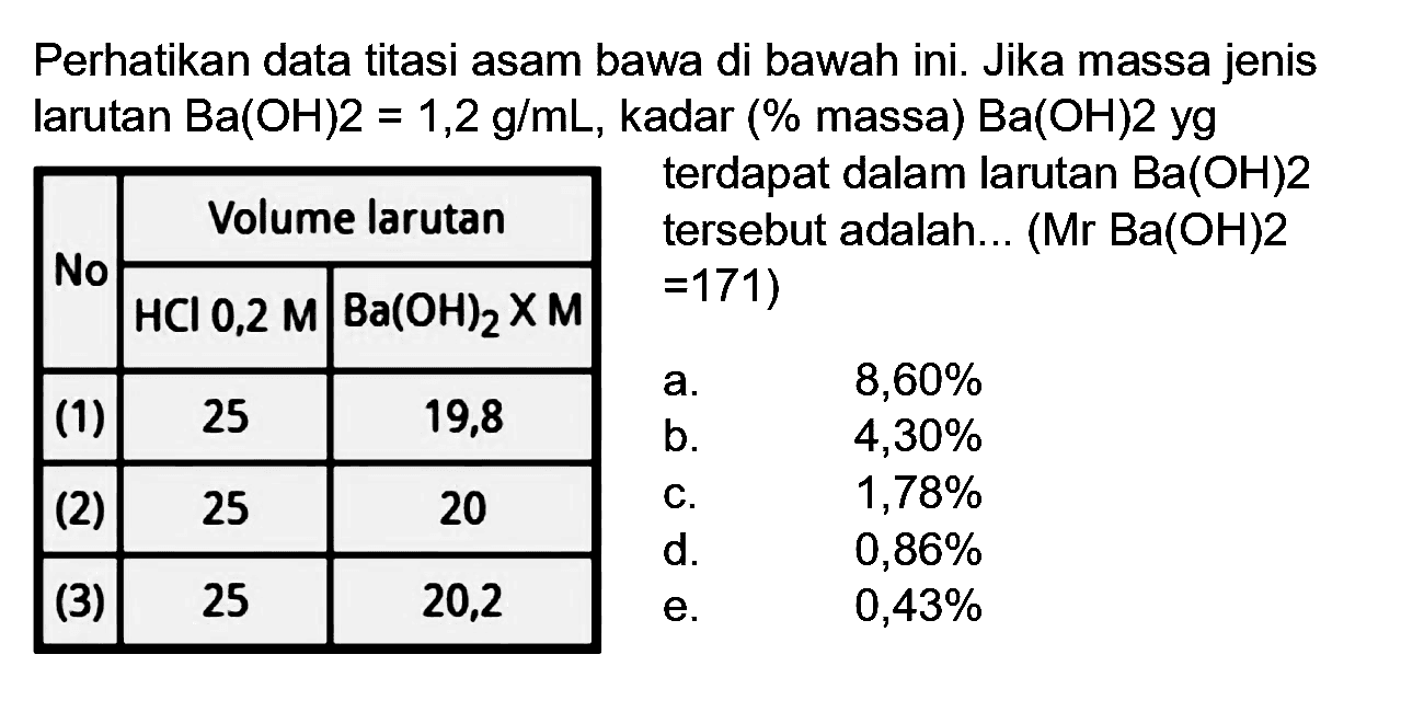 Perhatikan data titasi asam bawa di bawah ini. Jika massa jenis larutan  Ba(OH) 2=1,2 ~g / mL , kadar (% massa)  Ba(OH) 2 yg 

 {2)/(*)/( No )  {2)/(|c|)/( Volume larutan ) 
 { 2 - 3 )   HCl 0,2 M    Ba(OH)_(2) XM  
 (1)   25  19,8 
 (2)   25  20 
 (3)   25  20,2 


terdapat dalam larutan  Ba(OH) 2  tersebut adalah... (Mr Ba(OH)2 =171)
  { a. )  8,60 %   { b. )  4,30 %   { c. )  1,78 %   { d. )  0,86 %   { e. )  0,43 % 