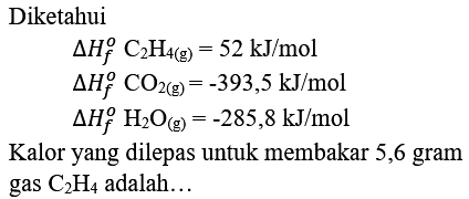Diketahui


Delta H_(f)^(o) C_(2) H_(4(g))=52 ~kJ / mol 
Delta H_(f)^(o) CO_(2(g))=-393,5 ~kJ / mol 
Delta H_(f)^(o) H_(2) O_((g))=-285,8 ~kJ / mol


Kalor yang dilepas untuk membakar 5,6 gram gas  C_(2) H_(4)  adalah...