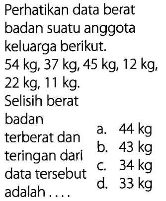 Perhatikan data berat badan suatu anggota keluarga berikut. 54 kg, 37 kg, 45 kg, 12 kg, 22 kg, 11 kg. Selisih berat badan terberat dan teringan dari data tersebut adalah....