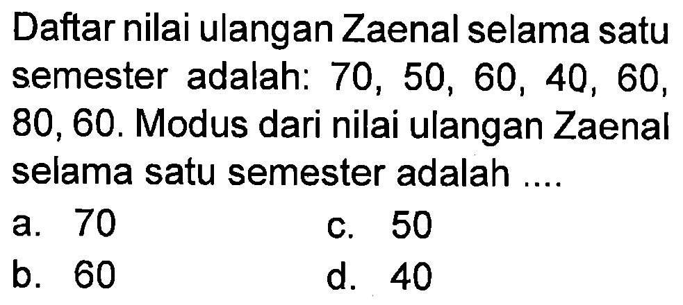 Daftar nilai ulangan Zaenal selama satu semester adalah. 70, 50, 60 , 40 , 60, 80, 60. Modus dari nilai ulangan Zaenal selama satu semester adalah