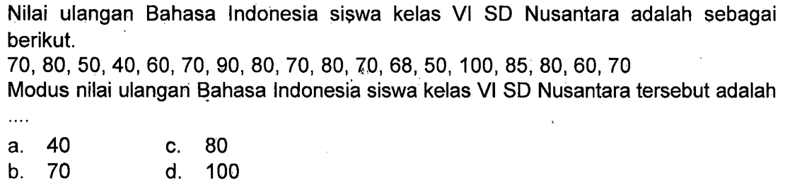 Nilai ulangan Bahasa Indonesia siswa kelas VI SD Nusantara adalah sebagai berikut.
 70, 80, 50, 40, 60, 70, 90, 80, 70, 80, 70, 68, 50, 100, 85, 80, 80, 70 
 Modus nilai ulangan Bahasa Indonesia siswa kelas VI SD Nusantara tersebut adalah ....