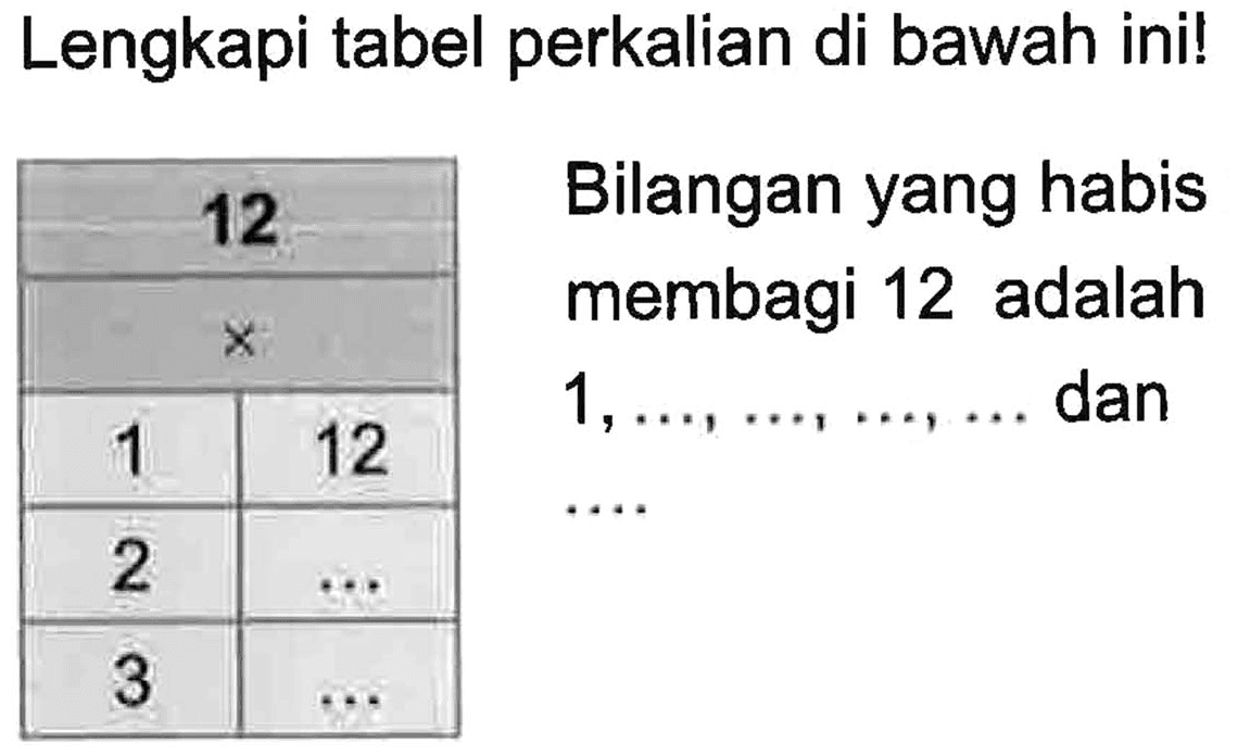 Lengkapi tabel perkalian di bawah ini!
 12
 x
 1 12
 2 ...
 3 ...
 
 Bilangan yang habis membagi 12 adalah 1, ..., ..., ..., ... dan ....