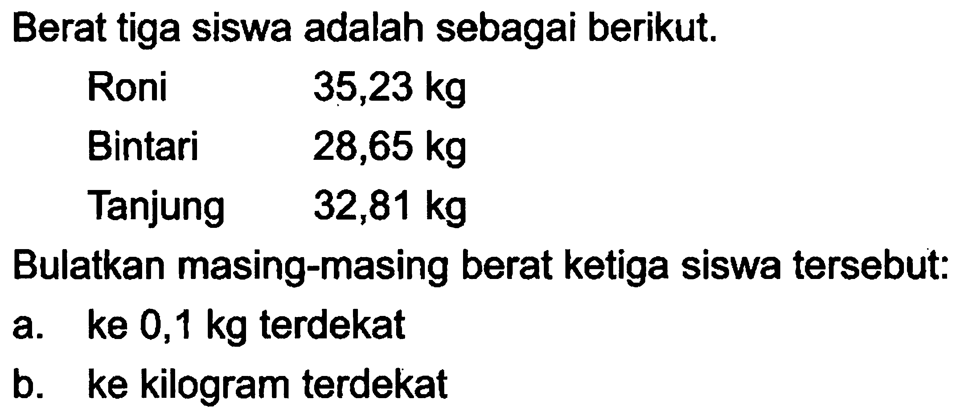 Berat tiga siswa adalah sebagai berikut. Roni 35,23 kg Bintari 28,65 kg Tanjung 32,81 kg Bulatkan masing-masing berat ketiga siswa tersebut: a. ke 0,1 kg terdekat b. ke kilogram terdekat
