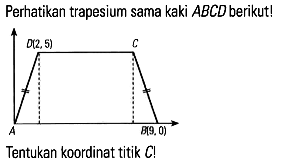 Perhatikan trapesium sama kaki ABCD berikut! Tentukan koordinat titik C!