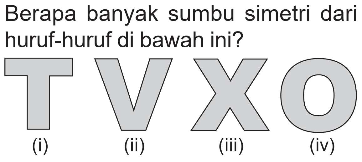 Berapa banyak sumbu simetri dari huruf-huruf di bawah ini?
(i) T
(ii) V
(iii) X 
(iv) O