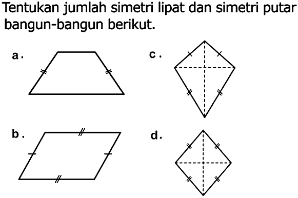 Tentukan jumlah simetri lipat dan simetri putar bangun-bangun berikut.