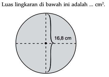 Luas lingkaran di bawah ini adalah ... cm^2.16,8 cm
