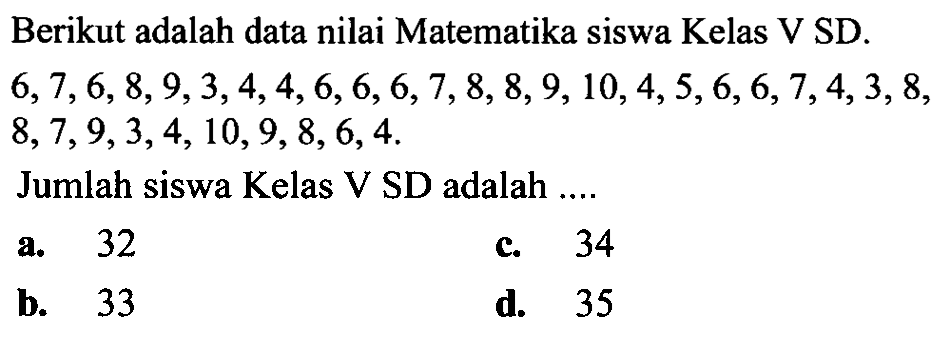 Berikut adalah data nilai Matematika siswa Kelas V SD.  6,7,6,8,9,3,4,4,6,6,6,7,8,8,9,10,4,5,6,6,7,4,3,8 ,  8,7,9,3,4,10,9,8,6,4 .
Jumlah siswa Kelas V SD adalah ....
a. 32
c. 34
b. 33
d. 35