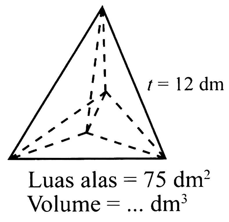 t = 12 dm 
Luas alas = 75 dm^2 
Volume = ... dm^3 