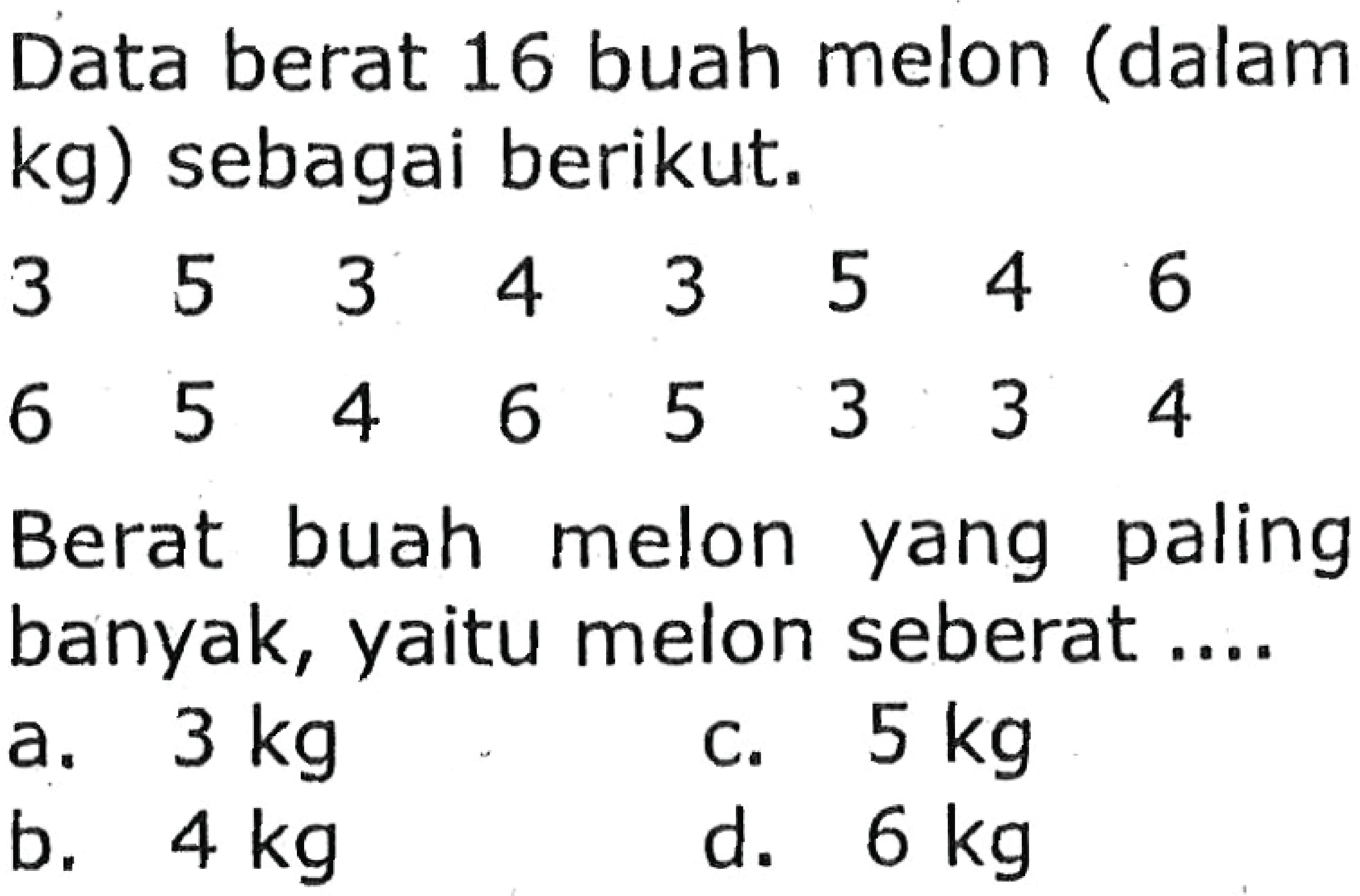 Data berat 16 buah melon (dalam  kg  ) sebagai berikut.
 \begin{array)/(llllllll)3  5  3  4  3  5  4  6  6  5  4  6  5  3  3  4\end{array) 
Berat buah melon yang paling banyak, yaitu melon seberat....
a.  3 kg 
c.  5 kg 
b.  4 kg 
d.  6 kg 