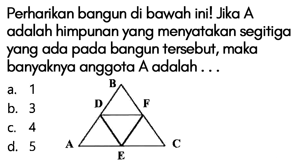 Perharikan bangun di bawah ini! Jika A adalah himpunan yang menyatakan segitiga yang ada pada bangun tersebut, makabanyaknya anggota A adalah