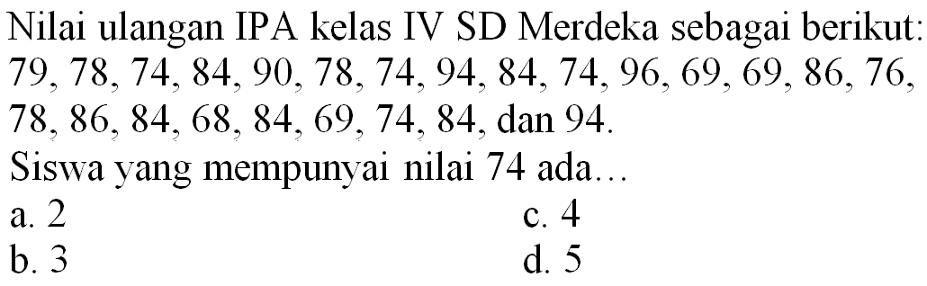 Nilai ulangan IPA kelas IV SD Merdeka sebagai berikut:  79,78,74,84,90,78,74,94,84,74,96,69,69,86,76 ,  78,86,84,68,84,69,74,84 , dan 94 .
Siswa yang mempunyai nilai 74 ada..
a. 2
c. 4
b. 3
d. 5